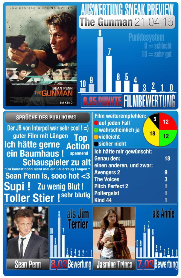 sneaktemplate_Gunman