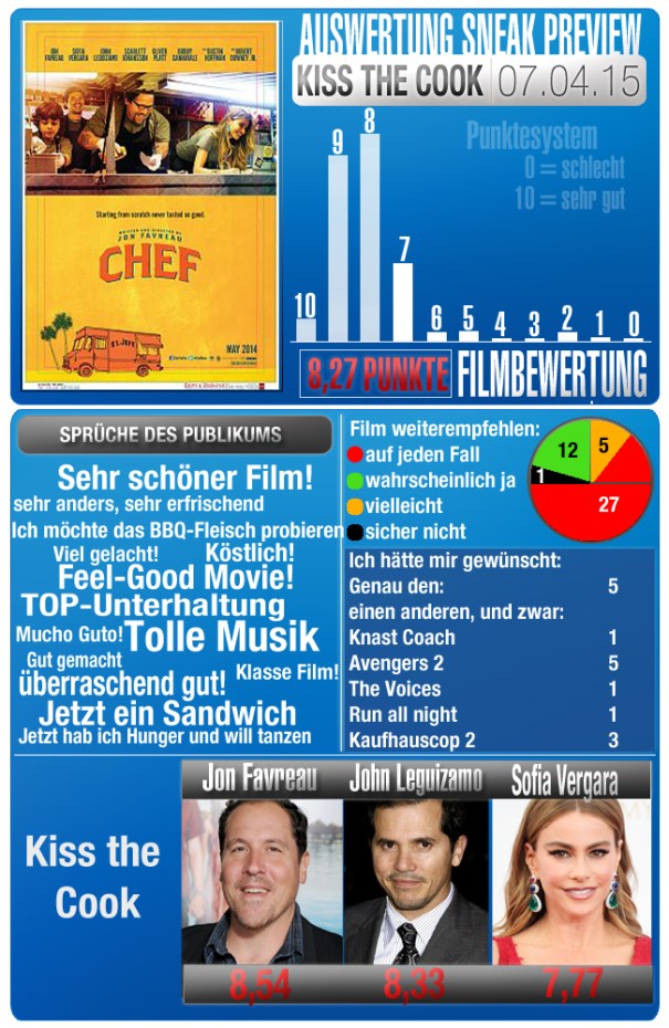 sneaktemplate_KisstheCook