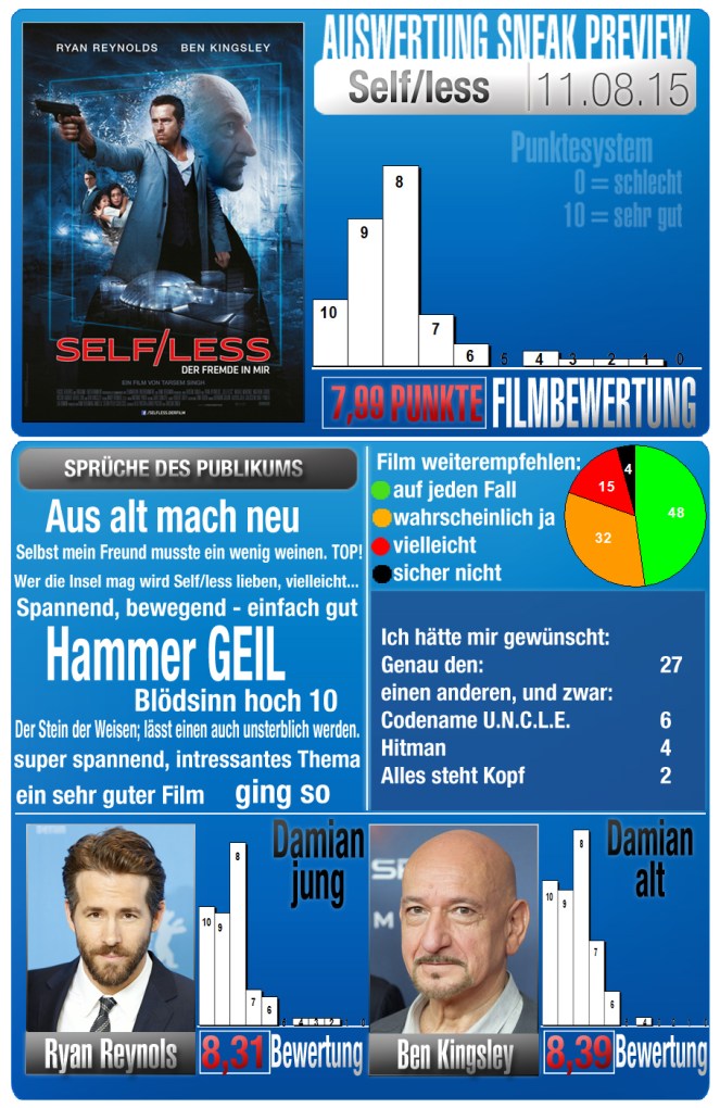 Sneaktemplate_Selfless