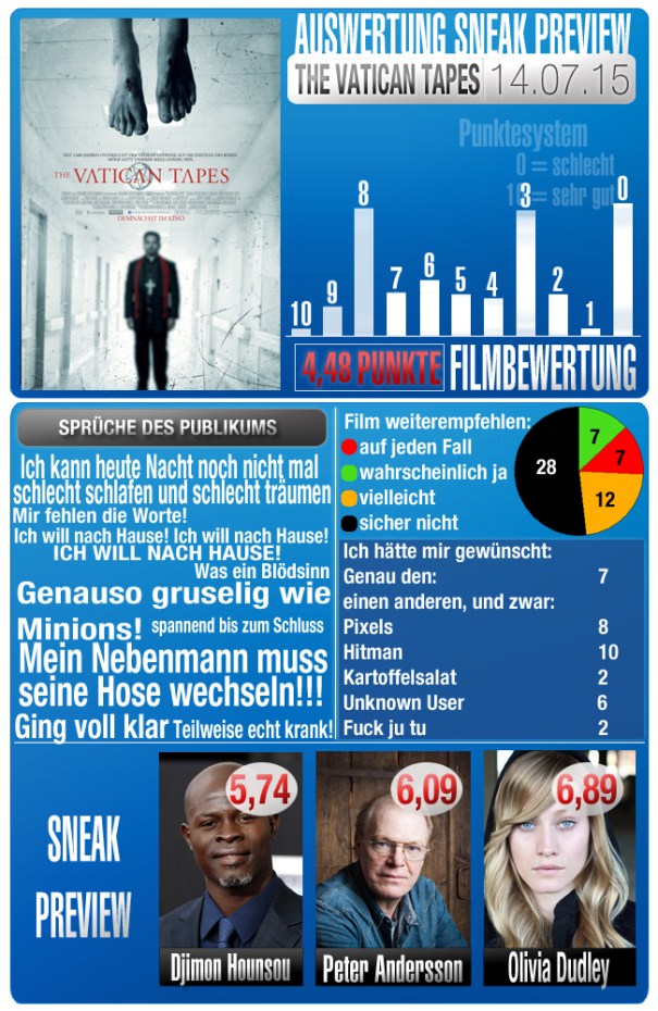 sneaktemplate_thevaticantapes