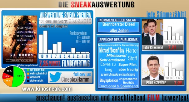 0Sneak_dcp_2Darsteller_13hours