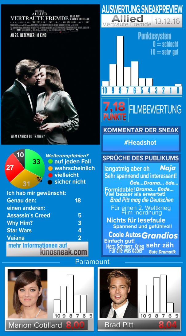 0sneak_template_neues_design_allied