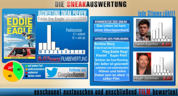 Sneak_DCP_2_Darsteller_EddieTheEagle