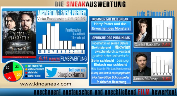 0Sneak_dcp_Frankenstein_Vorlage
