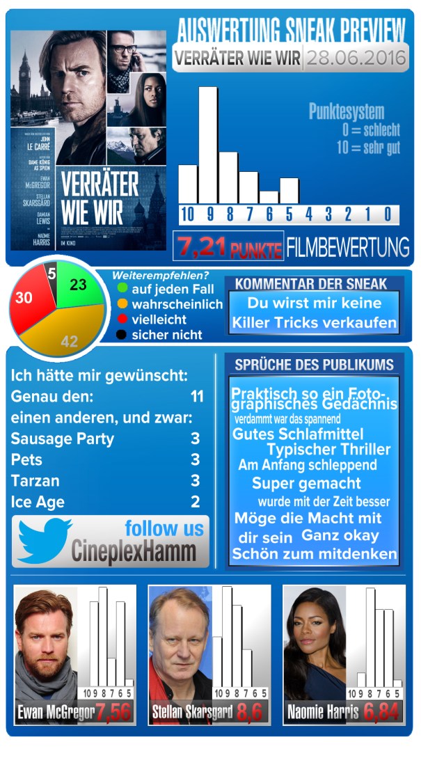 Sneak_Verraeter_wie_wir