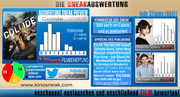 0Sneak_dcp_2Darsteller_Vorlage_web