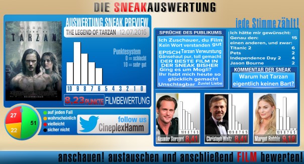 0Sneak_dcp_3Darsteller_Tarzan