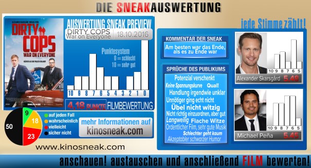 0sneak_dcp_dirtycops_vorlage