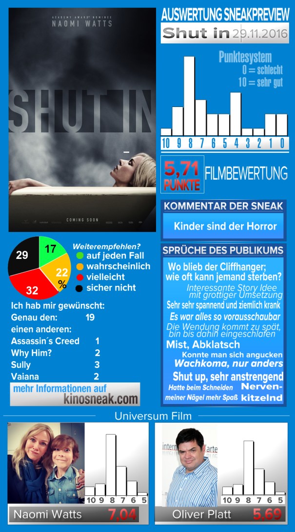 0sneak_template_neues_design_shutin