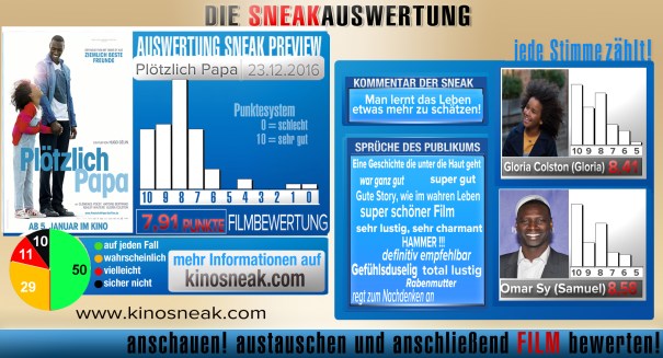 0sneak_dcp_2darsteller_vorlage_plotzlich-papa