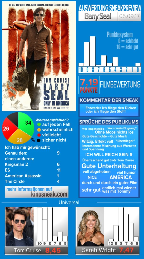 sneak_template_ BarrySeal