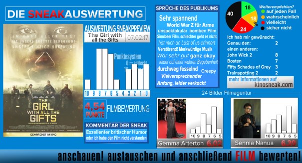 0sneak_dcp_neues_design_thegirl