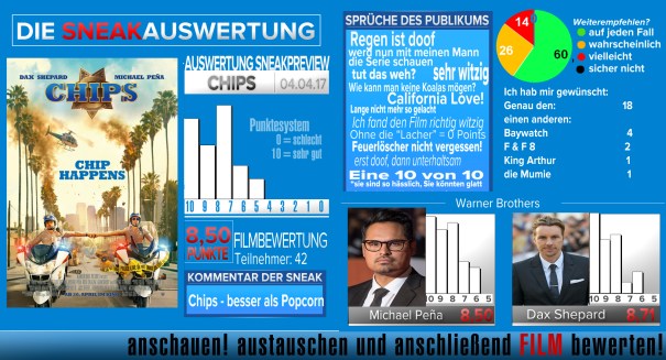 0Sneak_dcp_Neues_Design_CHIPS