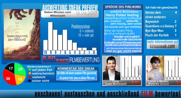 0Sneak_dcp_Neues_Design_Sieben_Minuten