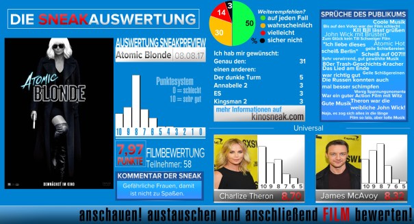 Sneak_dcp_Atomic Blonde