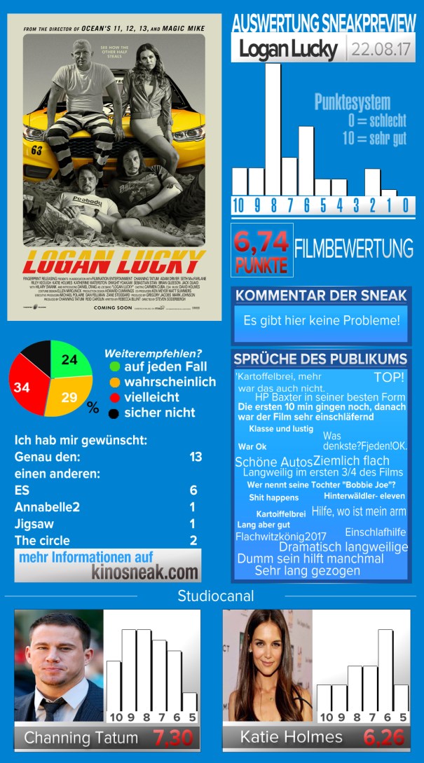 sneak_template_Logan Lucky