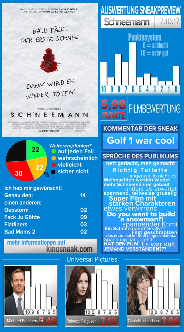 sneak_template_Schneemann