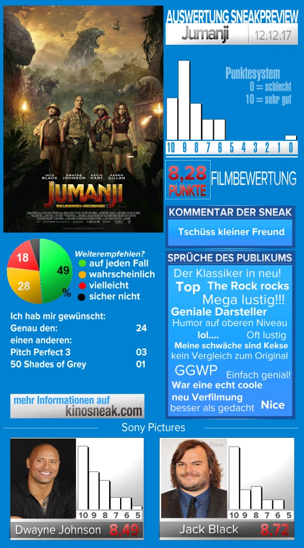 sneak_template_Jumanji