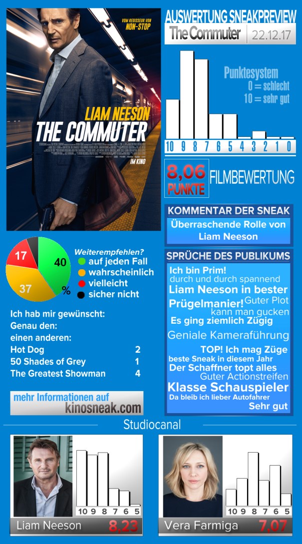 sneak_template_the commuter