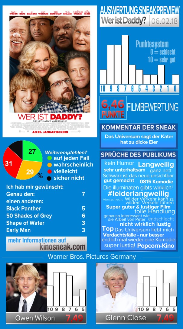 sneak_template_Wer ist Daddy