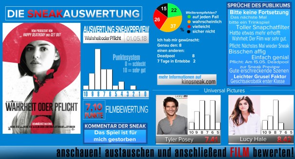 Sneak_dcp_wahrheit oder pflicht