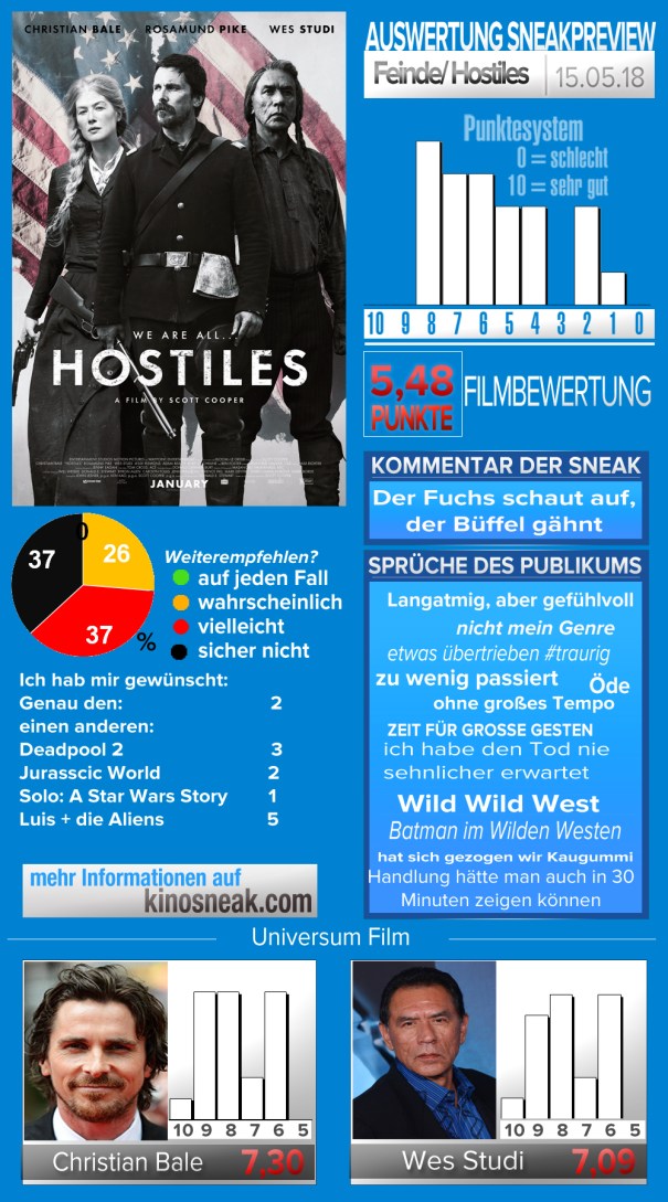 sneak_template_Feinde