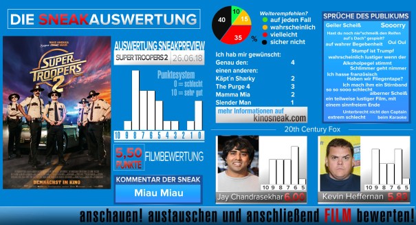 Sneak Super Troopers 2 DCP