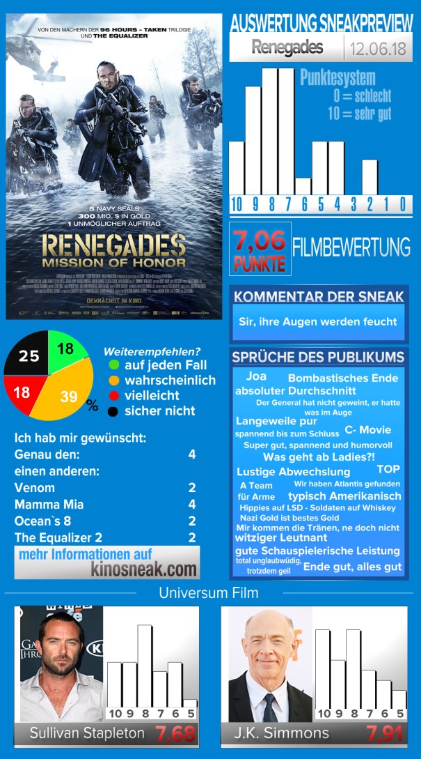 sneak_template_Renegades