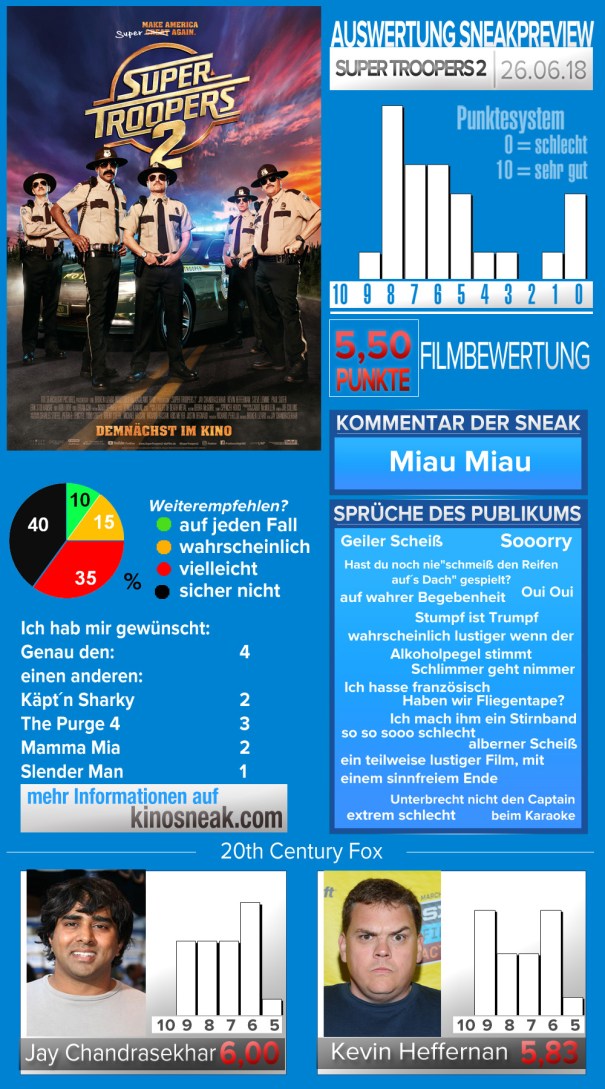 sneak_template_supertroopers2