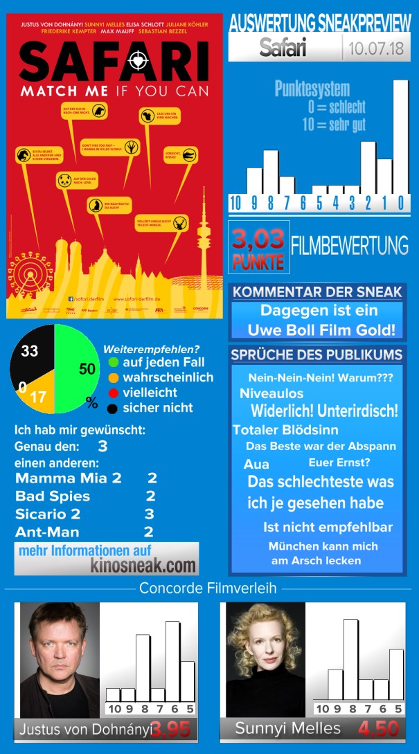 sneak_template_Safari- Match me if you can