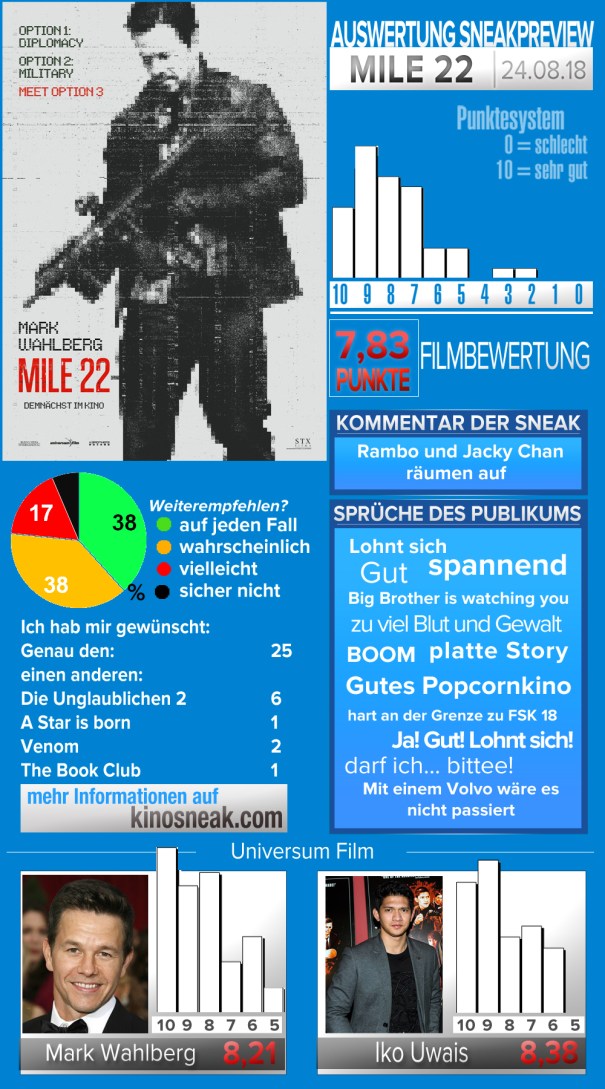 sneak_template_mile_22