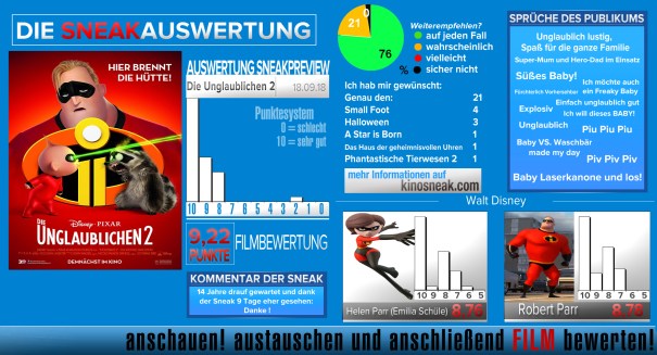 Sneak_dcp_Unglaublichen2