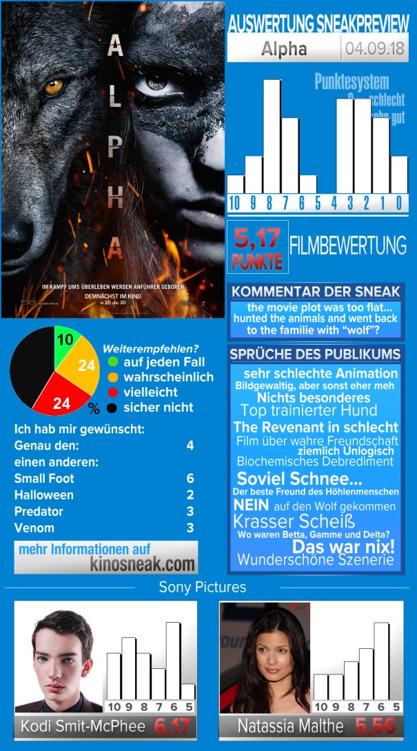 sneak_template_alpha