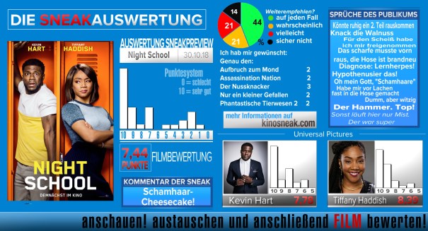 Sneak_dcp_Nightschool