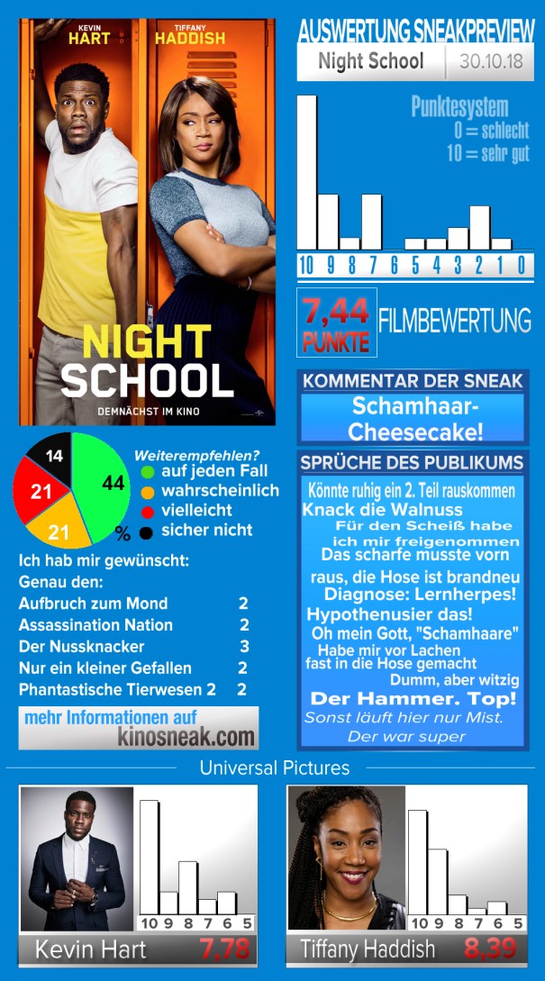 sneak_template_Night School.jpg