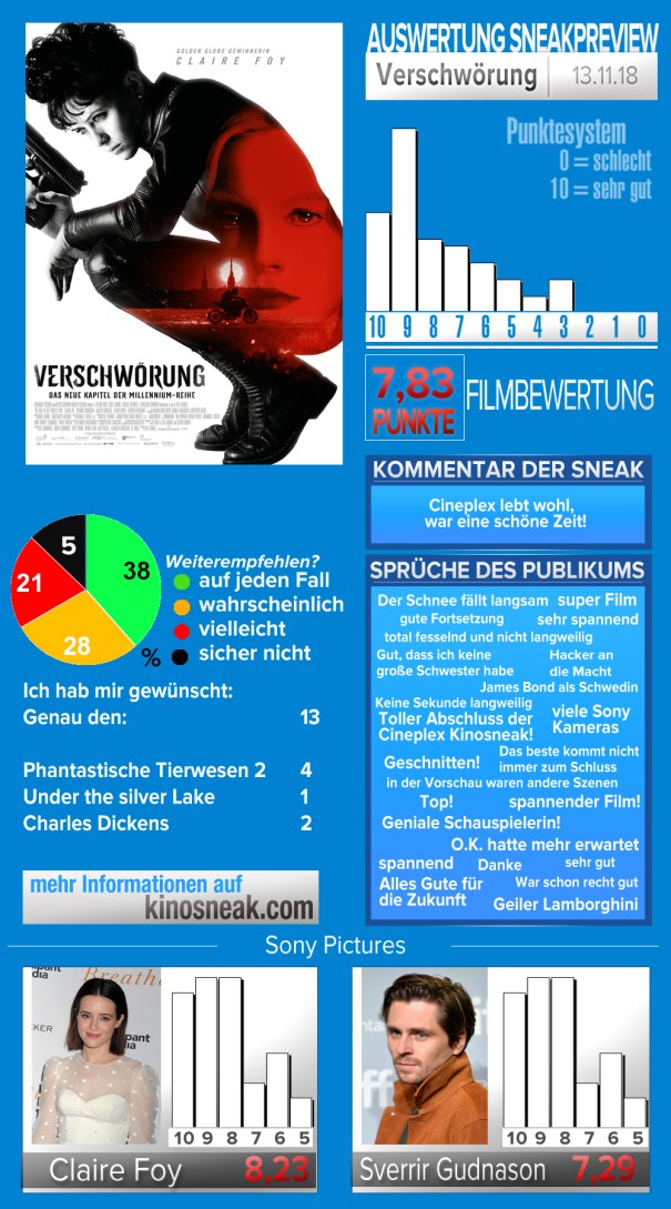 sneak_template_Verschwörung